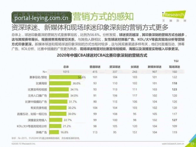 资深球迷亲历津门虎夏窗迷局：从报名系统到萨尔瓦多补报名的实操解读